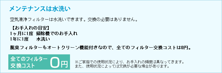 メンテナンスは水洗い